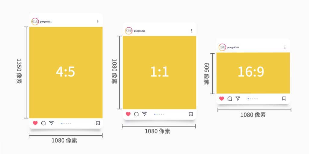 Instagram 貼文圖片尺寸