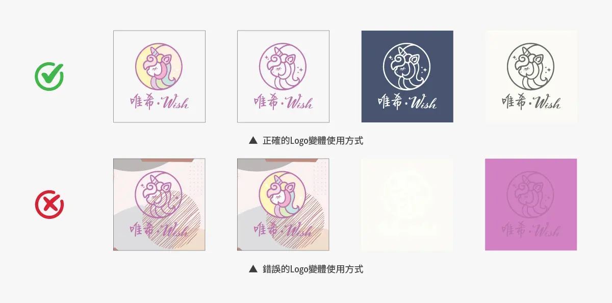 正確以及錯誤的logo變體使用示意圖
