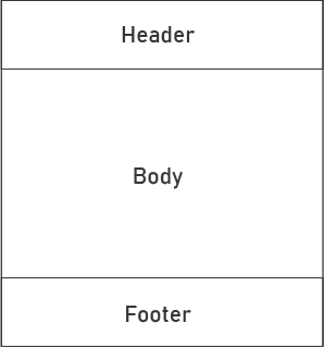 單欄式網頁設計架構