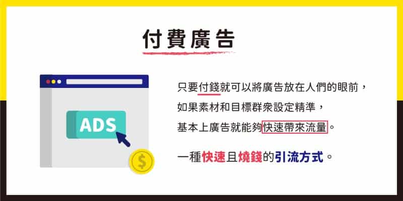 付費廣告:只要肯花錢,就不怕沒流量。