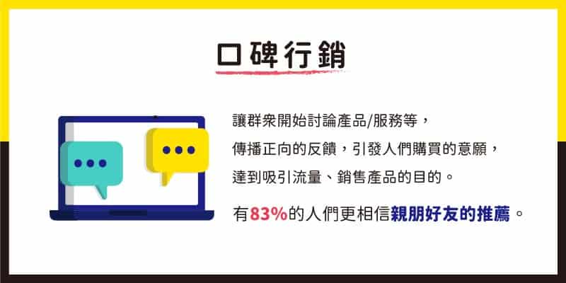 口碑行銷:讓群眾開始討論產品/服務等,傳播正向的反饋,引發人們購買的意願,達到吸引流量、銷售產品的目的。有83%的人們更相信親朋好友的推薦。