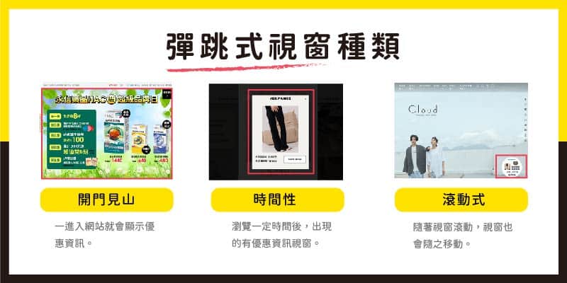 彈跳視窗種類,圖片截圖來源:博客來,QUEEN SHOP,PAZZO
