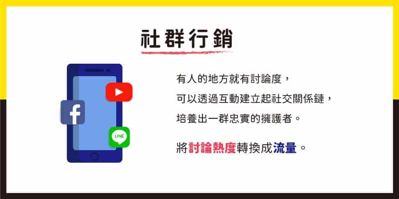 社群行銷:有人的地方就有討論度,可以透過互動建立起社交關係鏈,培養出一群忠實的擁護者。將討論熱度轉換成流量。