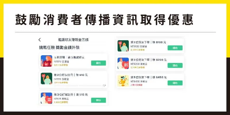 邀請好友執行一些行動獲得獎勵的任務，並且邀請的人越多，可以獲得的獎勵也越多。