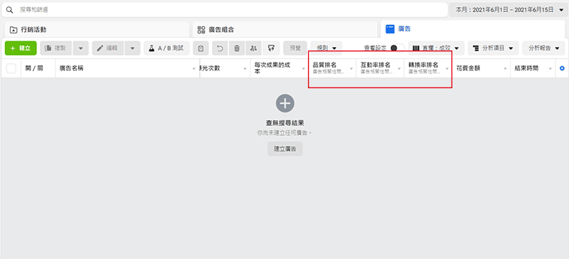 進入廣告投放後台後，直接點選欄位中的廣告，再將欄位拉到最後就可以找到相關的數據。