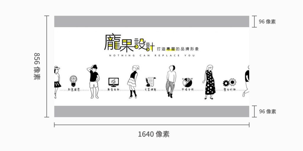 Facebook封面尺寸 - Facebook社團封面尺寸