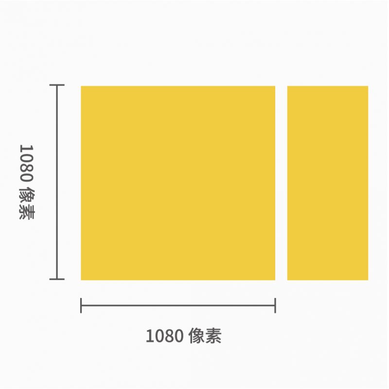 Facebook輪播廣告尺寸