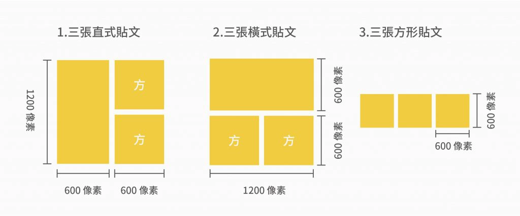 Facebook封面尺寸 - Facebook三張圖片貼文建議尺寸