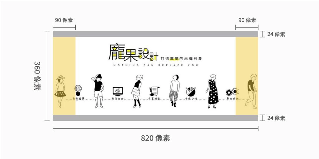 Facebook封面尺寸 ，用龐果設計粉絲專頁舉例。