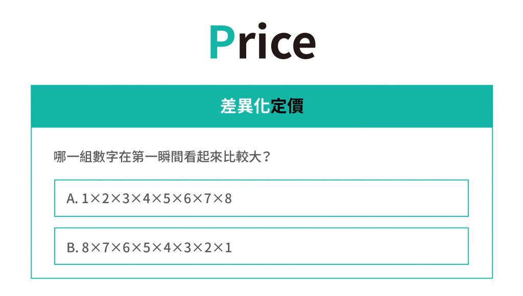 定價策略使用差異化定價可以提升顧客購買的心理滿足感。