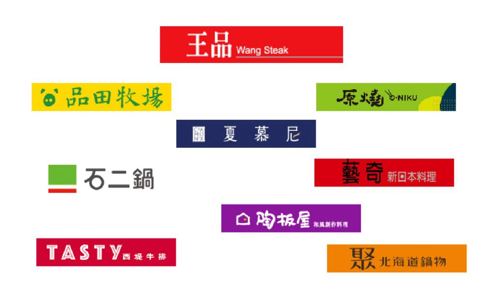 王品集團的差異化定價策略採用品牌支線，吸引每個區間的消費者。