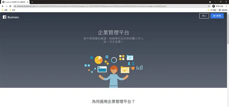 多元社群媒體-Facebook企業管理平台。