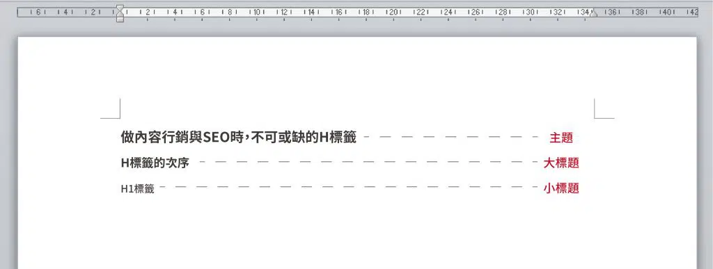Word排版的H標籤有著各式的樣式。