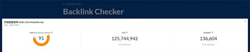 維基百科的外部連結。