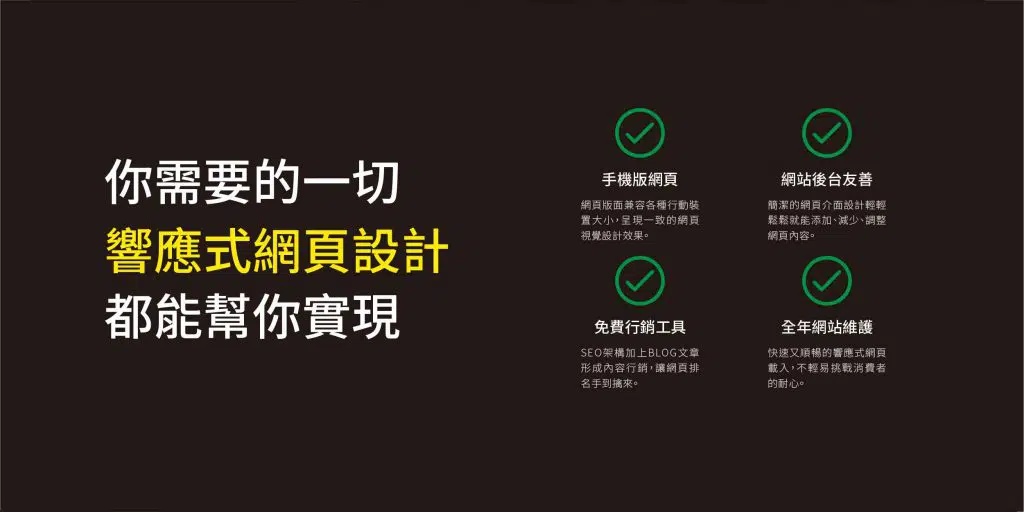 H標籤在網站上的應用。