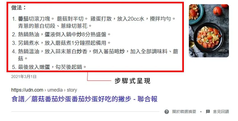 SERP精選摘要步驟式呈現文章