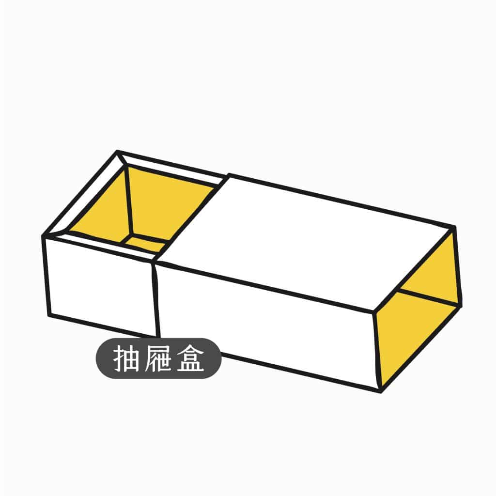 包裝盒型-抽屜盒