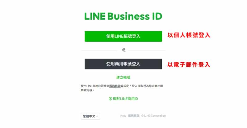 LINE官方帳號申請的兩種登入方式。