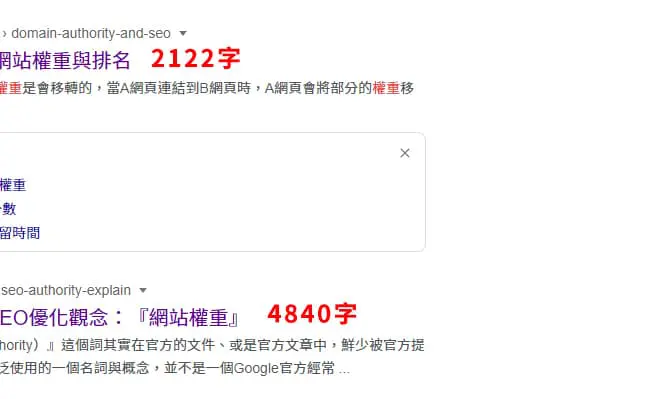 網站權重前兩名的關鍵字字數