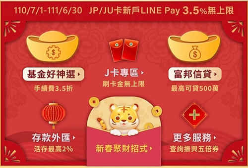 截圖自富邦銀行LINE官方帳號的圖文表單。