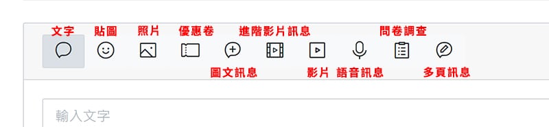 LINE 自動回應訊息可傳遞的訊息形式。