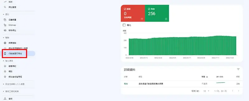行動裝置可用性報表位置，由高雄網頁設計公司龐果設計的 Search Console 中所截圖。