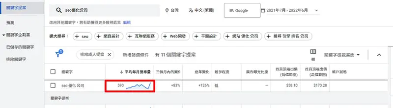 「  SEO 優化公司 」的關鍵字工具搜尋結果。