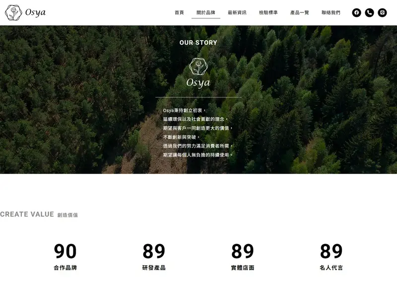 about_m